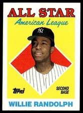 Click to enlarge Willie Randolph
