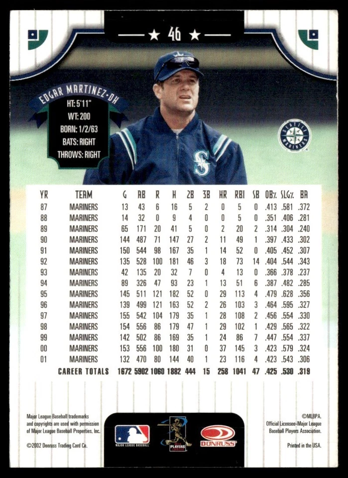 2002 Donruss Edgar Martinez Seattle Mariners #46 - Image 2 of 2
