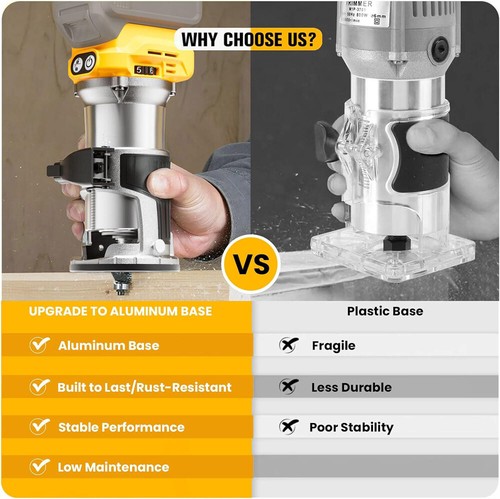 Cordless Hand Palm Router Wood Working Joiners Tool for DeWalt 18/20V Battery UK - Picture 9 of 16