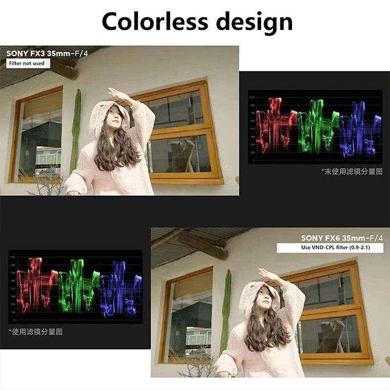 Vaxis VFX VND-CPL 2in1 Filter 0.3-1.5 Stop 0.9-2.1 Stop 77cm 82cm Lens Filter - Image 4 of 4