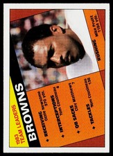 1984 Topps #47 Browns Team Leaders - Mike Pruitt