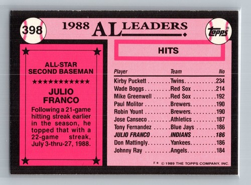 1989 Topps TIFFANY Julio Franco #398 - Cleveland Indians - Picture 2 of 2