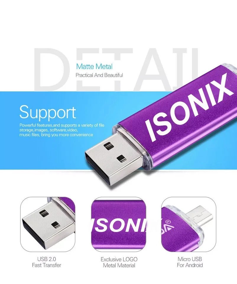 Chiavetta USB 32-128 Giga 2.0 Chiavetta 3 in 1 per smartphone Android Computer - Immagine 2 di 4