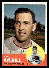 1963 Topps Baseball #139 Earl Averill NM/MT *h1