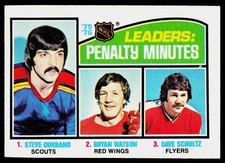 (Steve Durbano / Bryan Watson / Dave Schultz), 1976-77 Topps, #4, ,