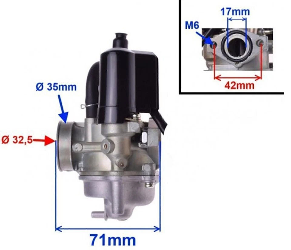 Vergaser für Honda SJ 50 Bali X8R SZX 50 S X Cross Roller Sport Vergaser 17mm - Bild 2 von 4