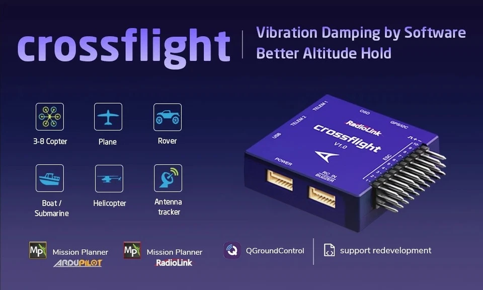 Radiolink Crossflight Flight Controller 10 PWM FC OSD GPS 2-12S for RC Drone - Image 4 of 4