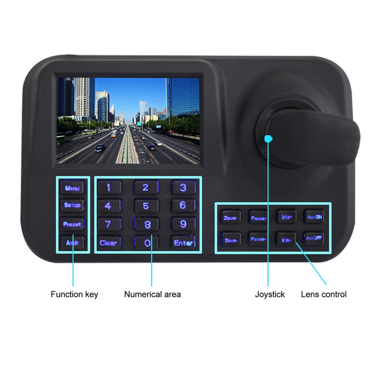 PTZ Camera Controller 5in 3D Joystick Network Camera Control Keyboard  100-240V | eBay UK