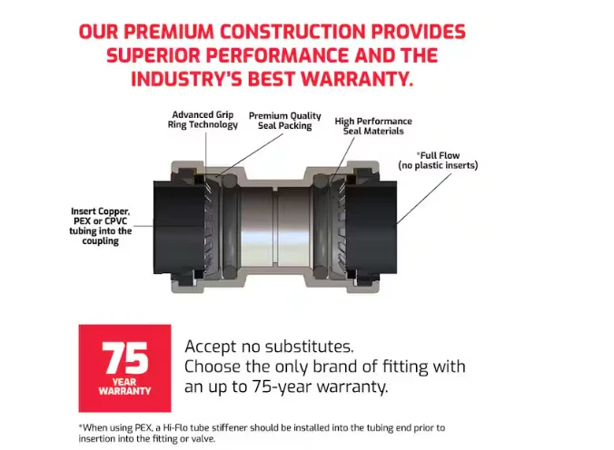 QUICKFITTING 1-1/2 in. Stainless Steel Push-to-Connect Tee Fitting - Image 2 of 4