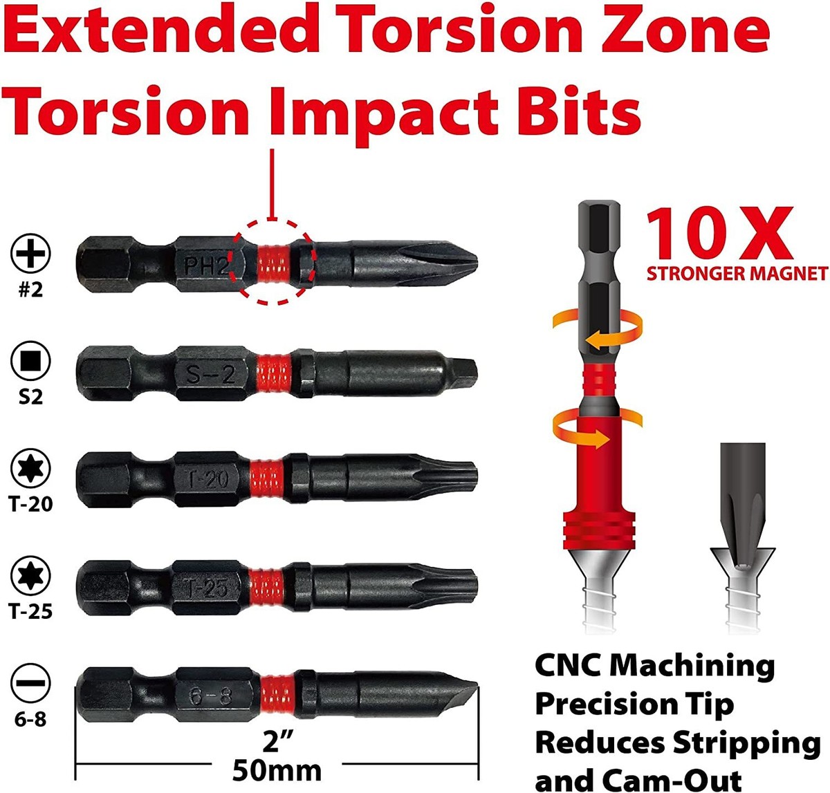 BIG RED Torin Magnetic Torsion Impact Bit Set, 1/4