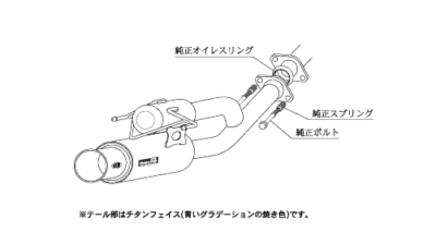 KAKIMOTO RACING EXHAUST REGU.06 R FOR HONDA CR-Z ZF2 ZF1