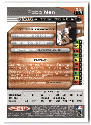 2004 Topps Total #35 Robb Nen - 第 2/2 張圖片
