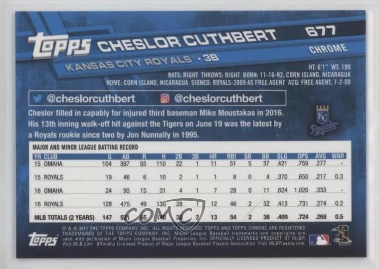 2017 Topps Chrome Sapphire Edition /250 Cheslor Cuthbert #677 Rookie RC - Image 2 of 2