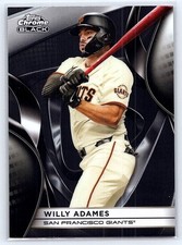 Click to enlarge Willy Adames
