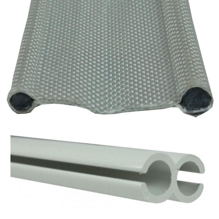 Universal Drive Away Kit for Awnings, Fiamma/Thule Rail, 4m Keder & 3x Figure-8