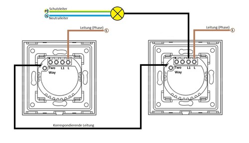 Touch Lichtschalter Steckdosen Wechselschalter Dimmer USB Alurahmen LUXUS-TIME - Bild 57 von 123