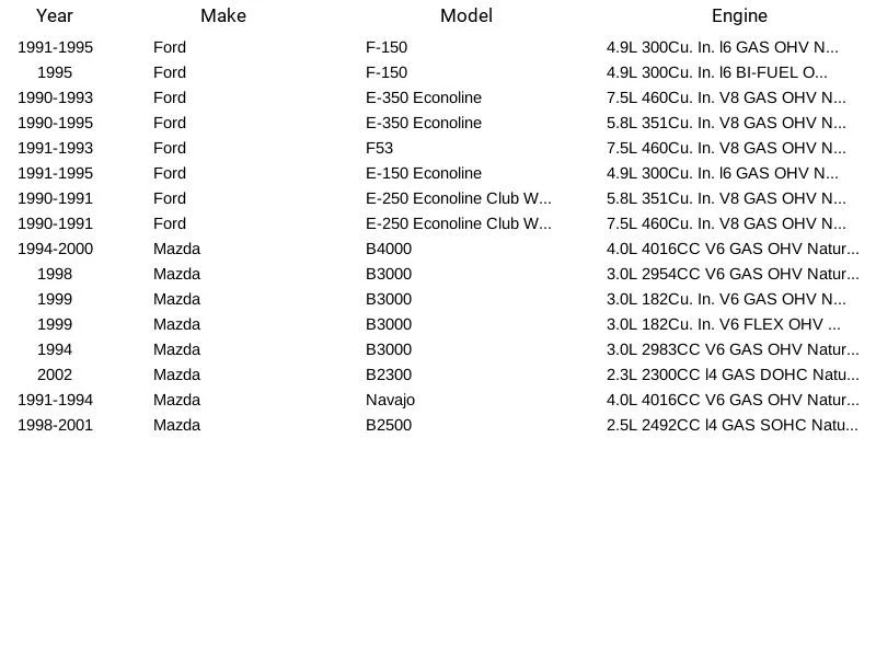 Nuevo sensor de oxígeno Delphi Es10141 para Ford y Mazda 1990-2003 Foto 4 de 4
