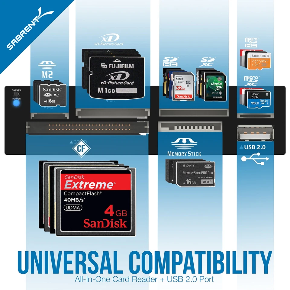 SABRENT 74 in 1 3.5 Inch Internal Flash Supports 74 Memory Type, Black,Silver - Image 2 of 4