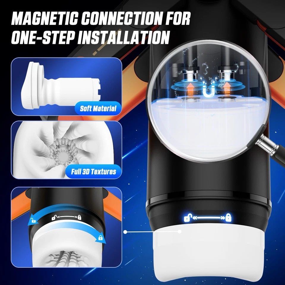 Masturbador Cyberskin THE WING Foto 3 de 4