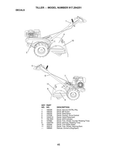 Owner’s Manual Sears Craftsman 5.0 HP 17” Rear Tine Tiller - Model 917. ...