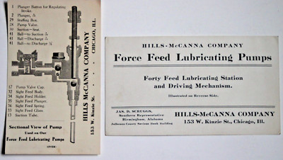 Hills McCann Company Force Feed Lubricating Pumps VTG 1910's Advertising Chicago