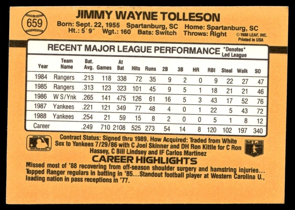 1989 Donruss Wayne Tolleson New York Yankees #659 - Image 2 of 2