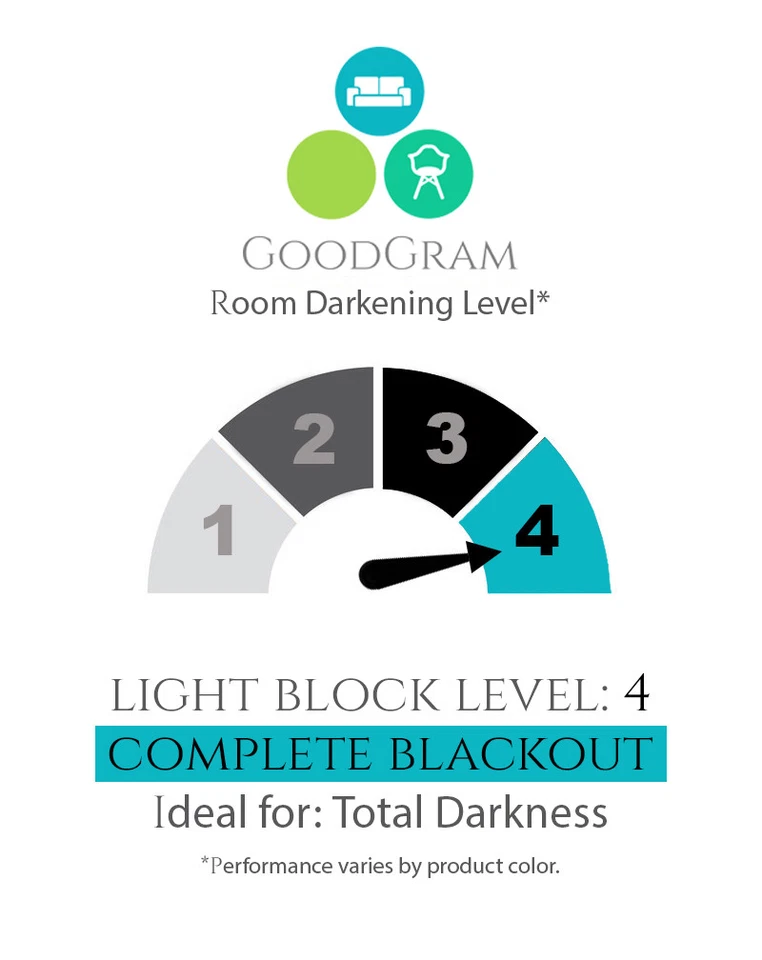 2 Pack: 100% Hotel Blackout Thermal Insulated Grommet Curtains - Assorted Colors - Image 2 of 4