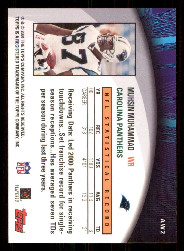 2001 Topps Own the Game #AW2 Muhsin Muhammad - Image 2 of 2
