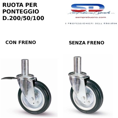 Piastra girevole per ruote