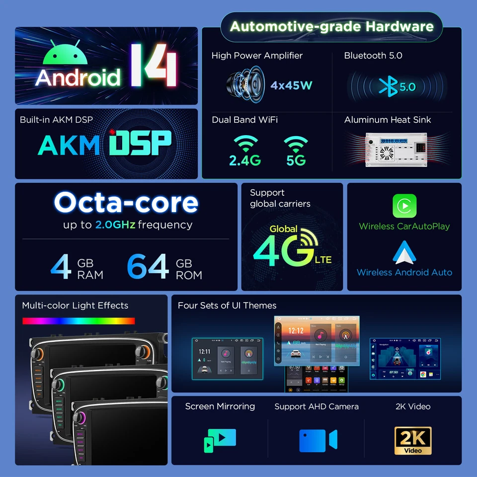 XTRONS 7" Android 14 Autoradio GPS DSP 4GB+64GB Für Ford Focus II Mondeo C/S-MAX - Bild 3 von 4