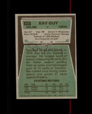 Ray Guy Hand Signed 1975 Topps Oakland Raiders Autograph