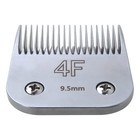 4F Detachable Pet Grooming Clipper Blade Kit Compatible For Furzone: 610,Thor