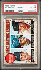 1968 Topps - League Leaders Carl Yastrzemski Frank Robinson Al Kaline #2 PSA 4