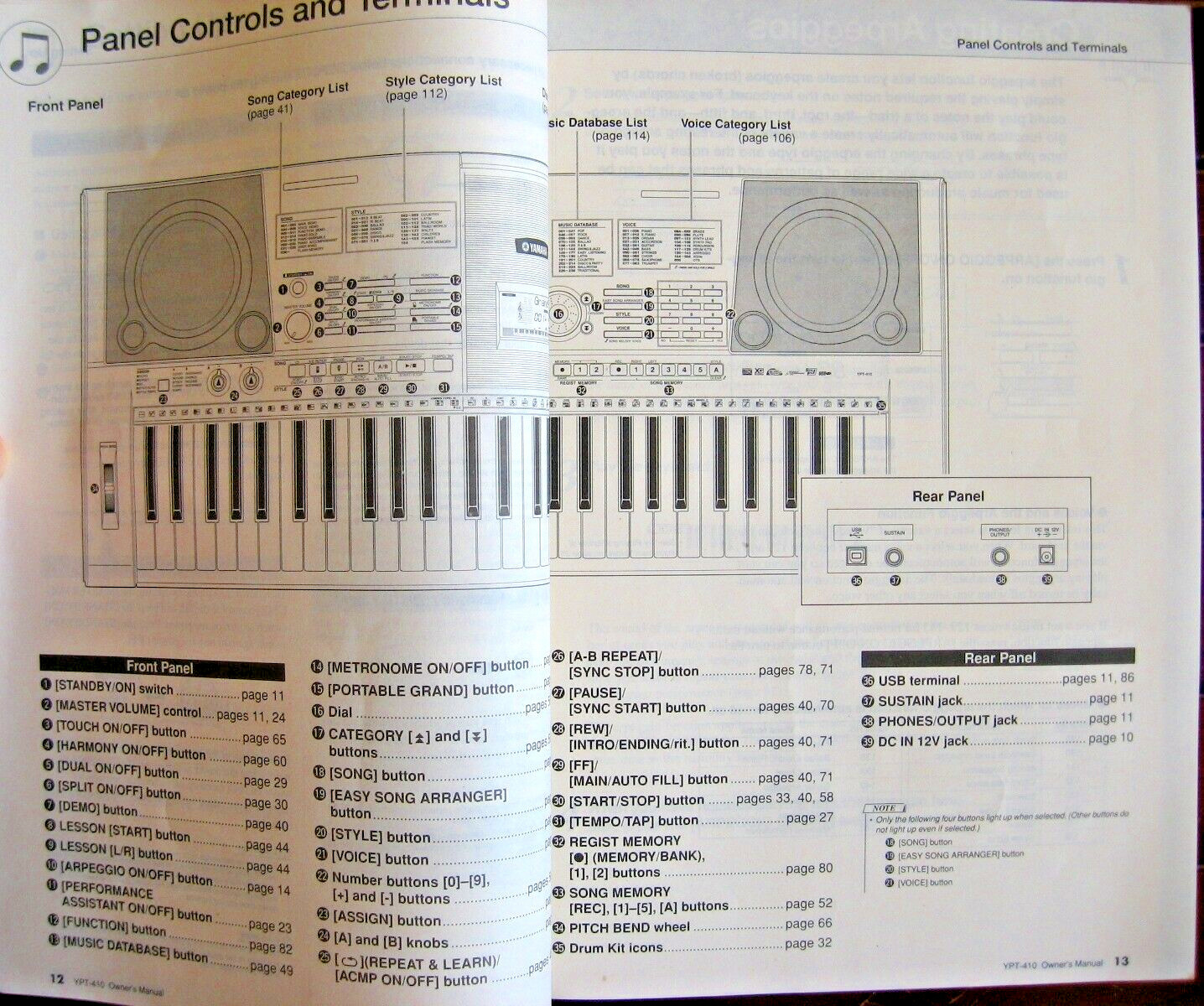 Yamaha YPT-410 Tastiera Pianoforte Digitale Manuale Uso Originale Manuale Proprietario Libretto foto 3