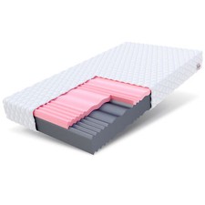 Matratze 160x200 cm Kaltschaum SELECT Visco HR Schaum H3 H4 14 cm JERSEY Bezug 