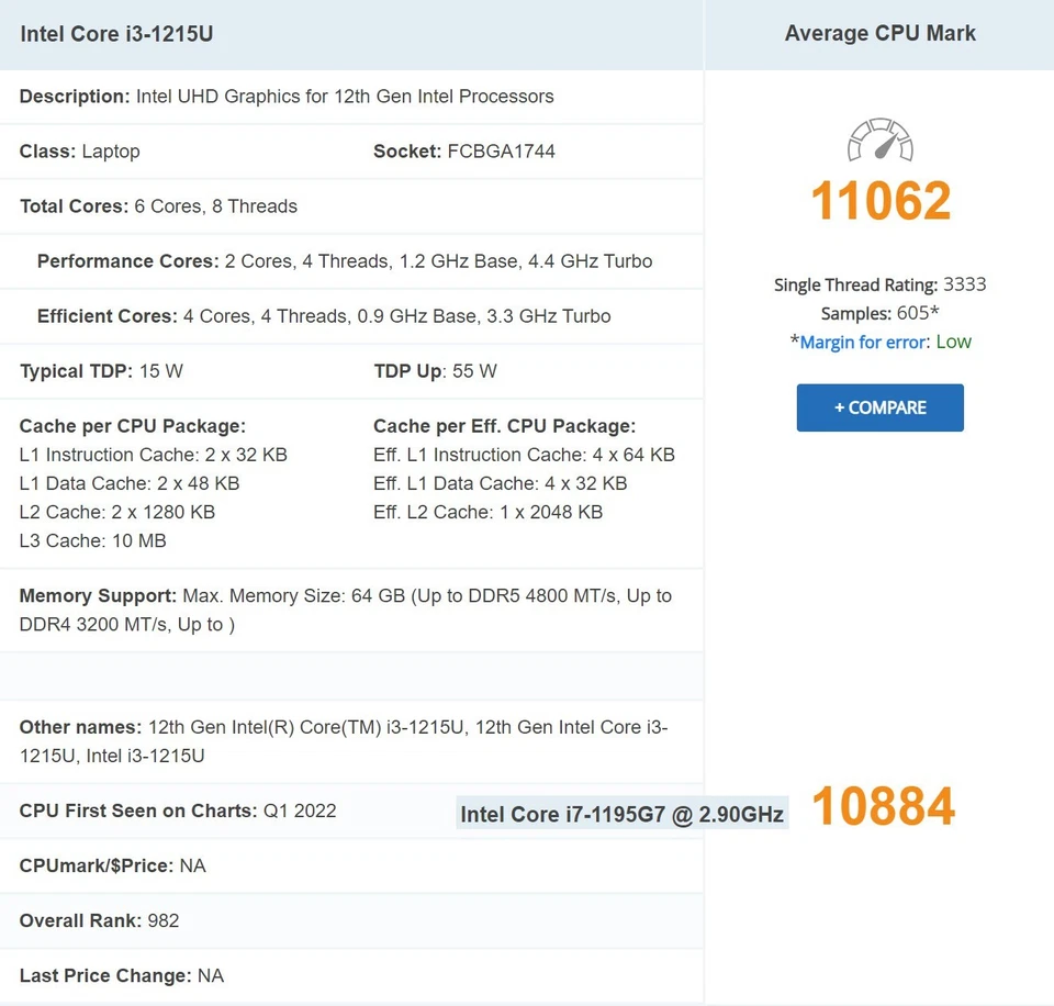 HP 15.6" FHD Laptop Intel i3-1215U (beat i7-1195G7) 20GB RAM 1TB SSD Silver - Image 4 of 4