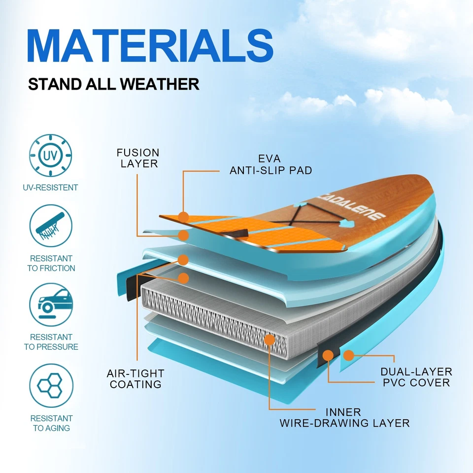 CADALENE 10ft Inflatable Stand Up Paddle Board Large Wide Wooden SUP Paddleboard - Image 3 of 4