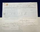 1862 Confederate Requisition for Forage – Capt Lincoln 7th Cavalry