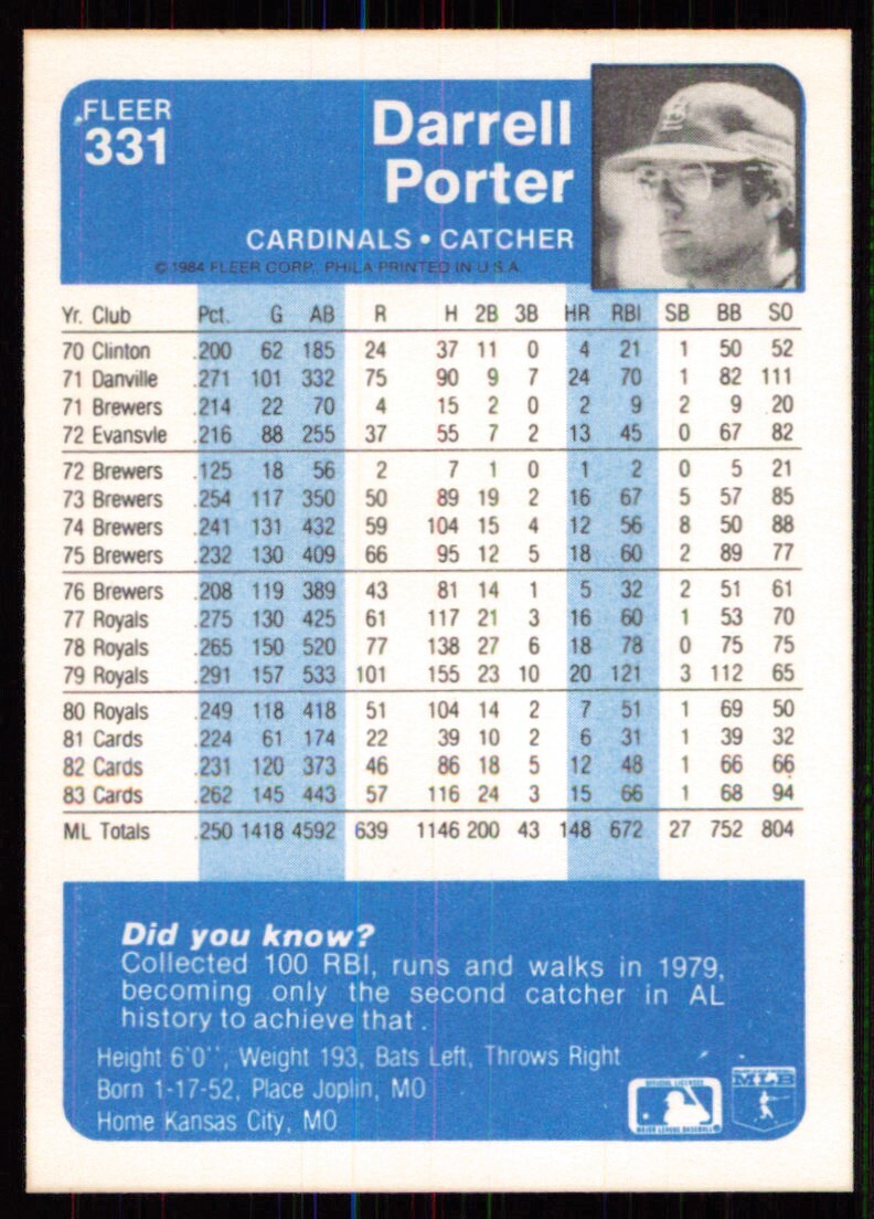 1984 Fleer Darrell Porter St. Louis Cardinals #331 | eBay