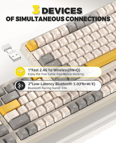 ZIYOULANG K96 Wireless Gasket Mechanical Keyboard,Hot-Swap,Number Pad,Red Switch - Picture 3 of 40