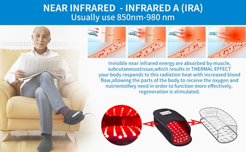 DGYAO 880nm Near Infrared Red Light Therapy Devices Foot Slipper for Pain Relief - Picture 12 of 12