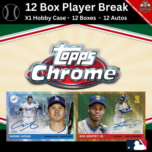 Dave Parker 2025 Topps Chrome Platinum Baseball Player Break 12 Box 1 Case 1965