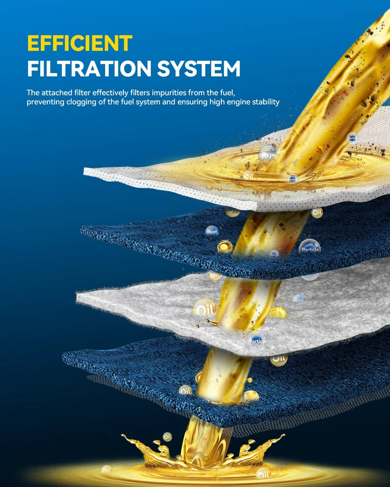 Conjunto de bomba de combustible E8681M para Audi A4 Quattro 05-09 2,0 L 3,2 L RS4 2007-2008 4,2 L Foto 3 de 4