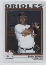 Click to enlarge Miguel Tejada
