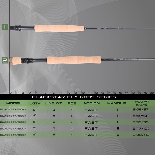 Maxcatch Black Star Fly Fishing Rod Fast Action, IM10 Carbon Fiber 4/5/6/7/8wt - Picture 3 of 12