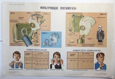 Big Original Poster Filtering Gas Masks fallout Soviet Radiation Chernobyl