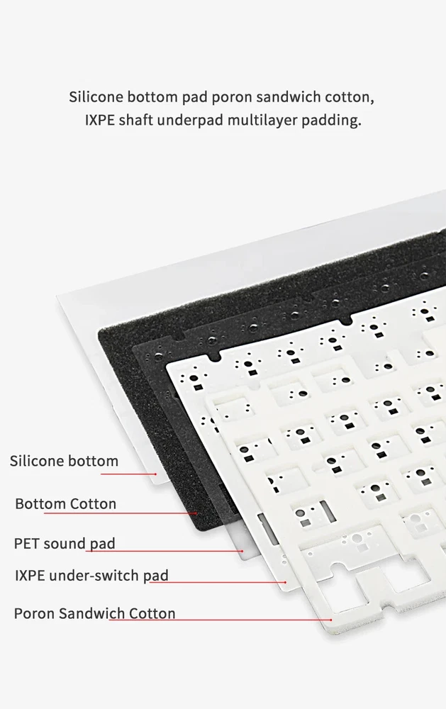 Mechanical Gaming Keyboard with TFT Screen, Knob, Wired/2.4GHz/BT Connectivity for PC