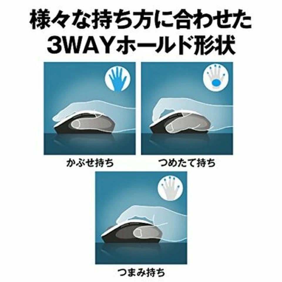 BUFFALO Wireless Blue LED 5 Button Neofit Mouse M Size Red BSMBW515MRD Japan - Image 2 of 4