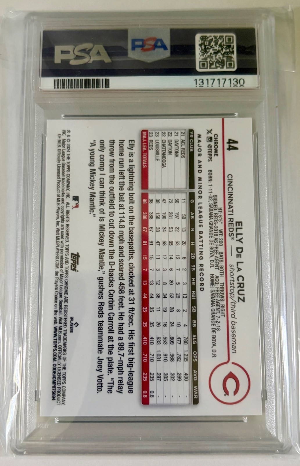 2024 Elly De La Cruz Topps Chrome Rookie Aqua RayWave Refractor /199 PSA 10 view 2