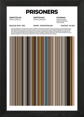 Gefangene Filmposter gerahmt Wandbild Poster Leinwanddruck Bild